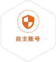 湘西州到意大利国际快递